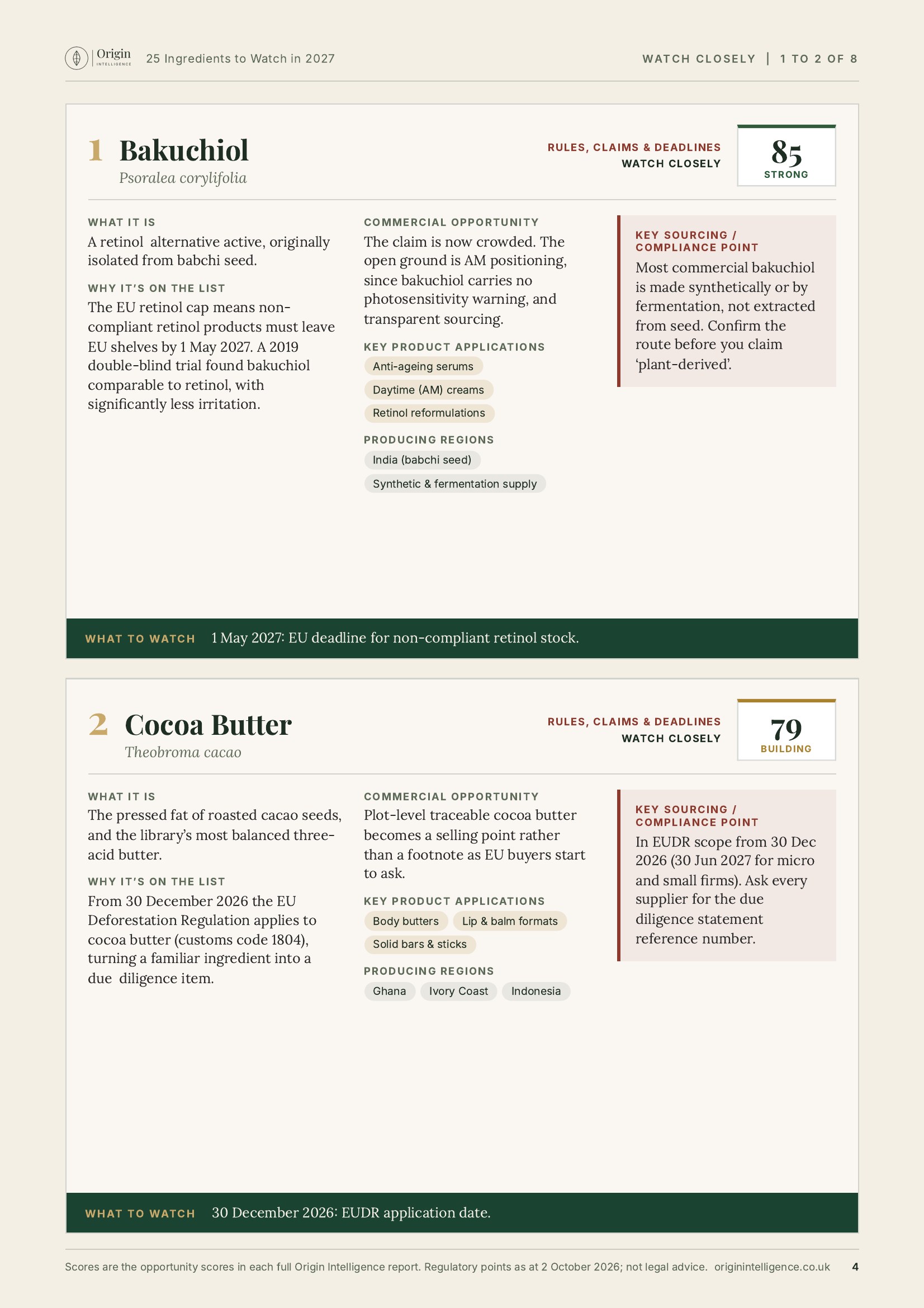 An ingredient card: What it is, why now, what to check